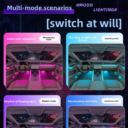 Car Interior Ambient Lighting Kit