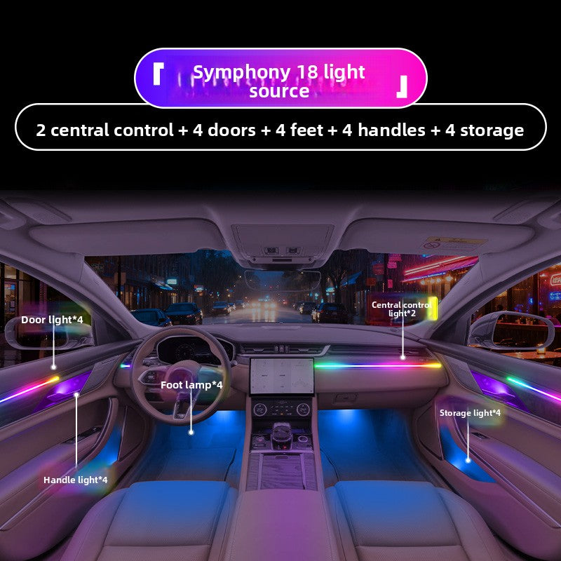 Car Interior Ambient Lighting Kit